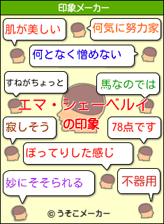 エマ・シェーベルイの印象メーカー結果