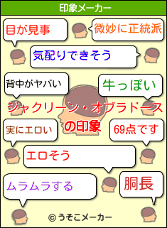 ジャクリーン・オブラドースの印象メーカー結果