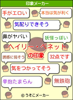 ヘイリー・ベネットの印象メーカー結果