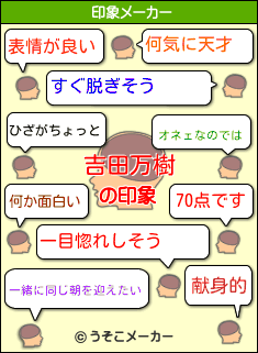 吉田万樹の印象 表情が良い 何か面白い すぐ脱ぎそう