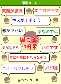 国岡隆平の印象メーカー結果