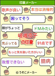 嵯峨京子の印象メーカー結果