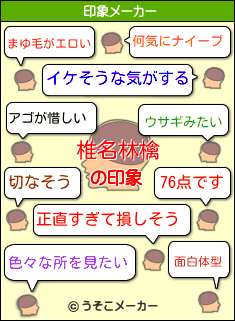 椎名林檎の印象メーカー結果