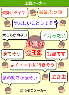 池沼唯の印象メーカー結果