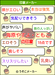 海原やすよ・ともこの印象メーカー結果
