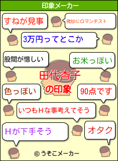 田代杏子の印象メーカー結果