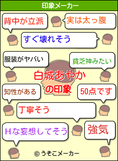 白城あやかの印象 背中が立派 知性がある すぐ壊れそう