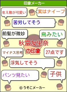 秋富友里奈の印象メーカー結果