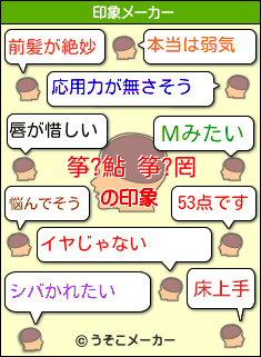 筝?鮎 筝?罔の印象メーカー結果