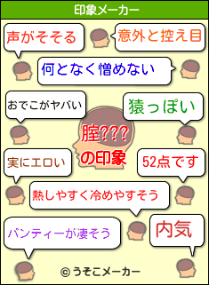 腟???の印象メーカー結果
