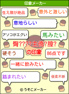 臀????主僑?膣?の印象メーカー結果