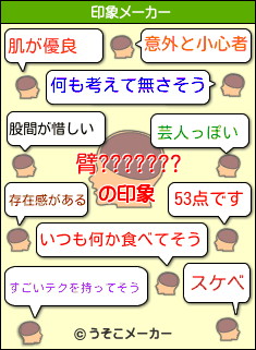 臂???????の印象メーカー結果