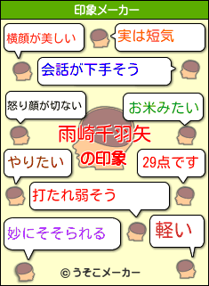 雨崎千羽矢の印象 横顔が美しい やりたい 会話が下手そう