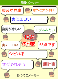 1024の印象メーカー結果