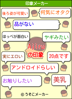 Ajiruの印象メーカー結果