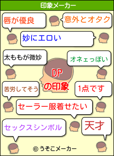 DPの印象メーカー結果