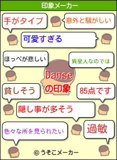 Danseの印象メーカー結果