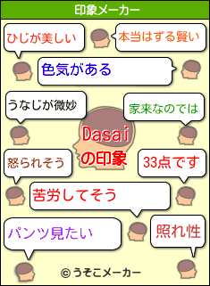 Dasaiの印象メーカー結果