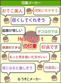 Heshbonitの印象メーカー結果