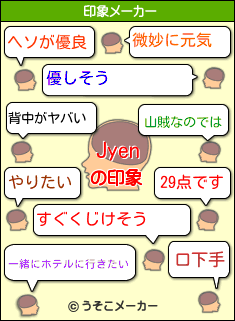 Jyenの印象メーカー結果