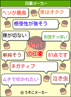 Mariの印象メーカー結果