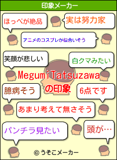MegumiTatsuzawaの印象メーカー結果