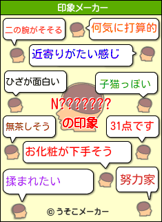 N???????の印象メーカー結果