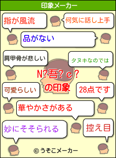 N?吾?ｃ?の印象メーカー結果