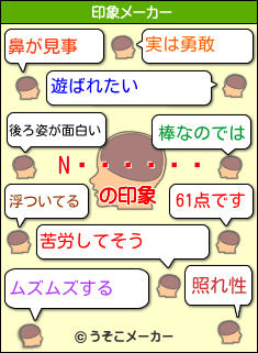 Nの印象メーカー結果