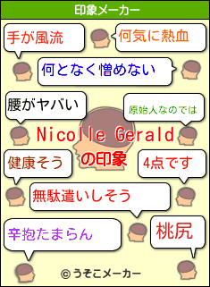 Nicolle Geraldの印象メーカー結果