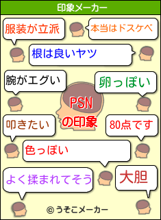 PSNの印象メーカー結果