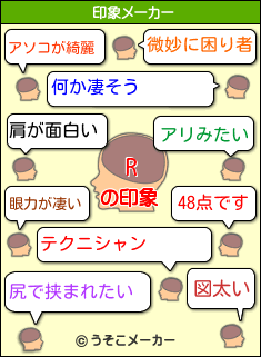 Rの印象メーカー結果