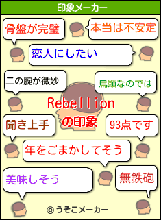 Rebellionの印象メーカー結果