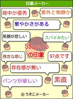 SSqualoの印象メーカー結果