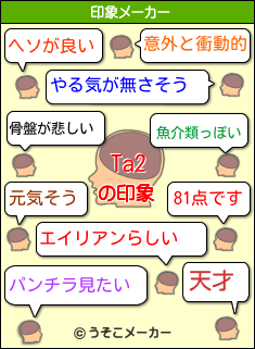 Ta2の印象メーカー結果