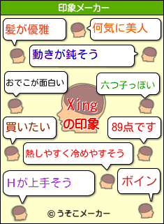 Xingの印象メーカー結果