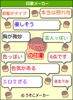 YUKKAの印象メーカー結果