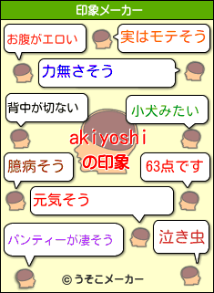 akiyoshiの印象メーカー結果