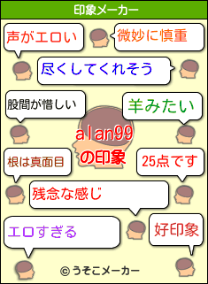 alan99の印象メーカー結果