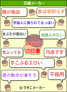 askrkの印象メーカー結果