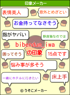 bibendum_iwaの印象メーカー結果