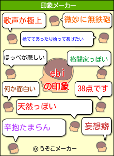 ebiの印象メーカー結果