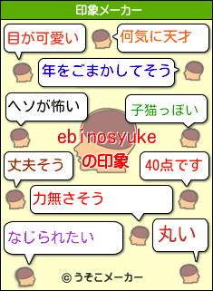 ebinosyukeの印象メーカー結果