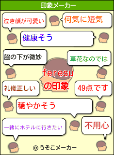 feresuの印象メーカー結果