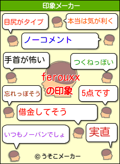 ferouxxの印象メーカー結果