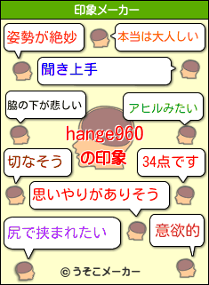 hange960の印象メーカー結果