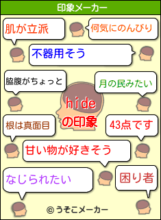 hideの印象メーカー結果