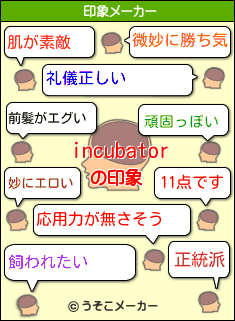 incubatorの印象メーカー結果