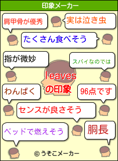 leavesの印象メーカー結果