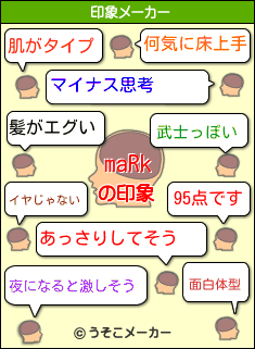 maRkの印象メーカー結果